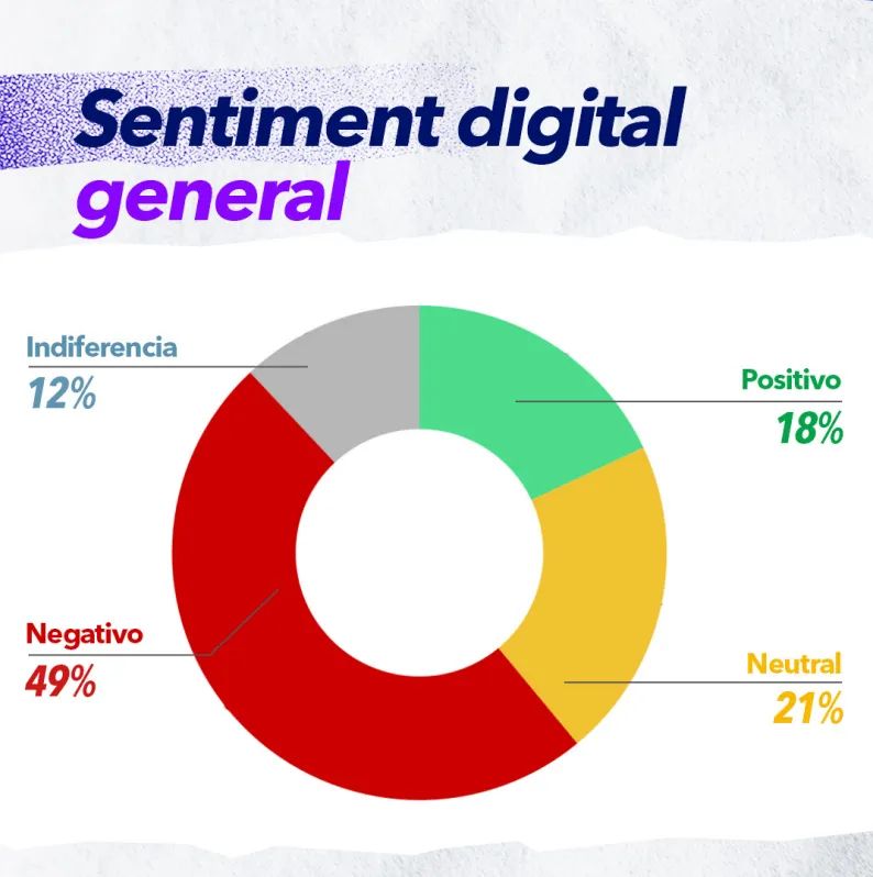 Enter Comunicación 2