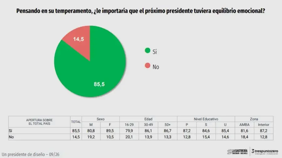 La sastreria 2