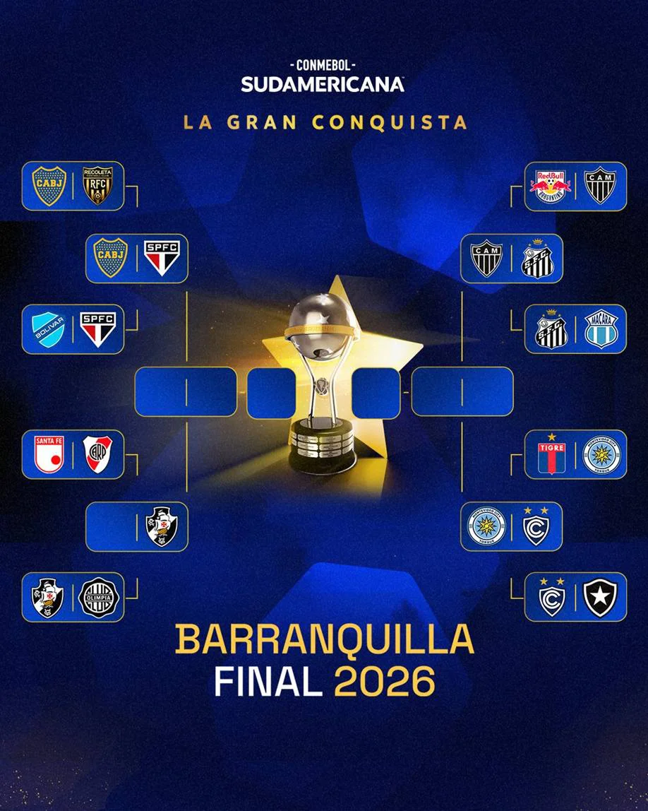 El cuadro de la Copa Sudamericana publicado por CONMEBOL.