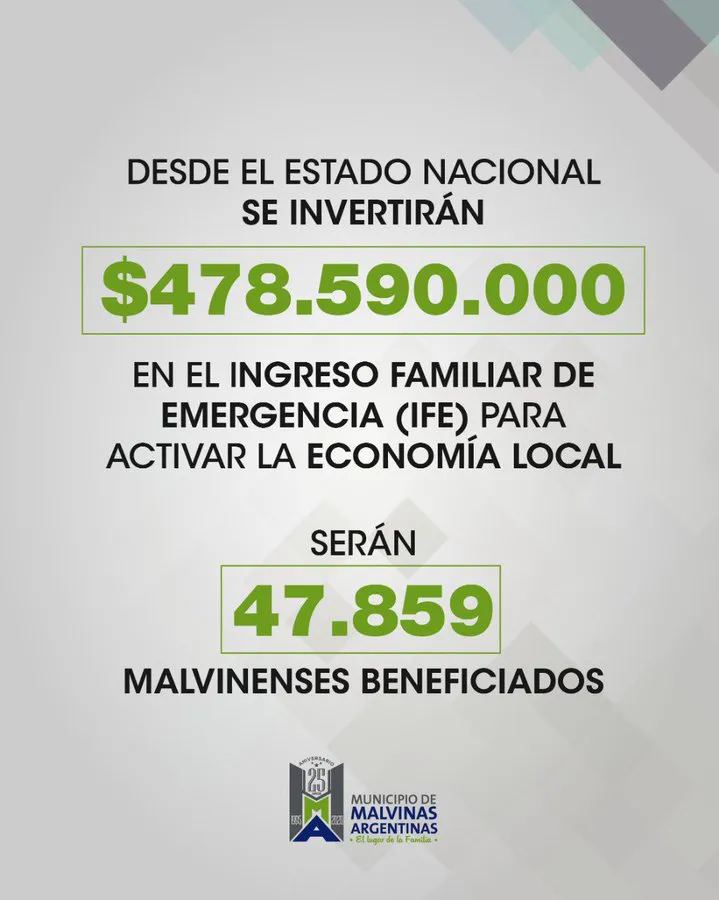Malvinas Argentinas recibirá 478.590.000 de pesos por parte de Nación