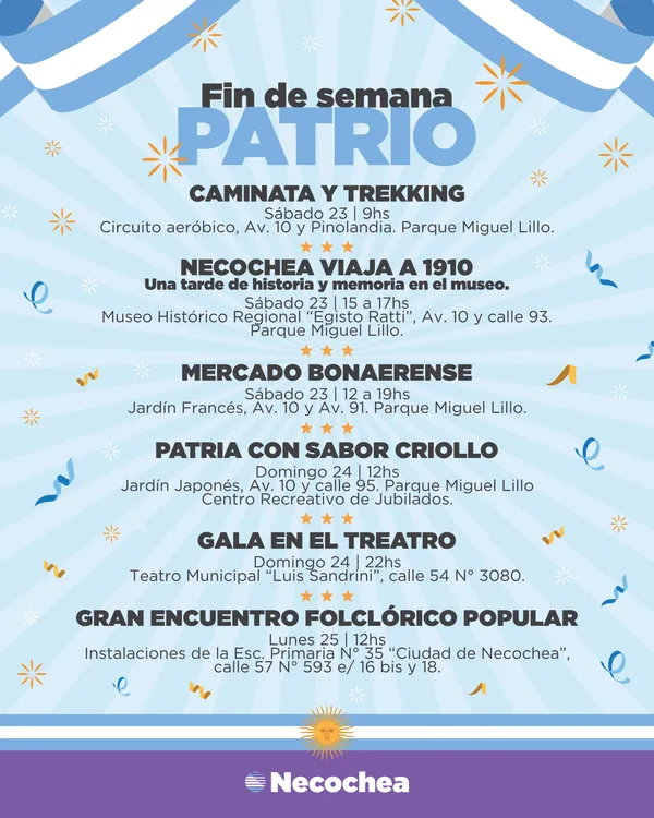 Con shows, folklore y propuestas gratuitas, Necochea prepara un mega “Fin de Semana Patrio” 2