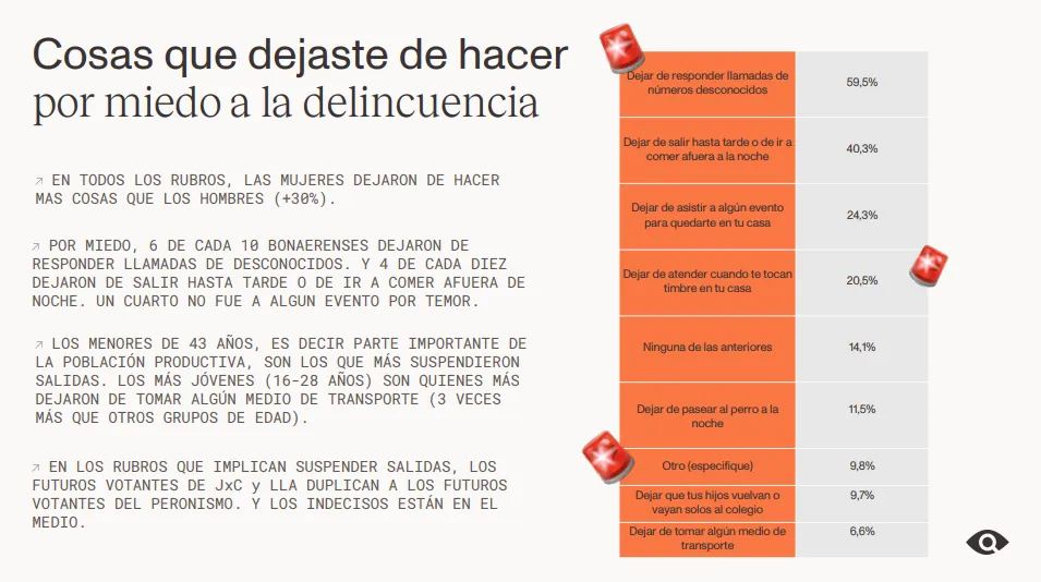 Sentimientos Públicos 2