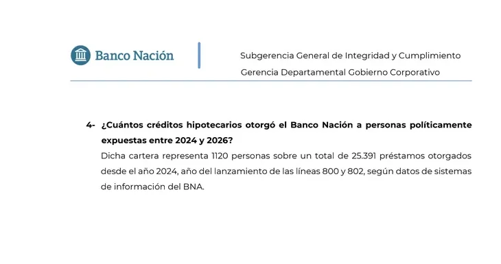 Banco Nación 1