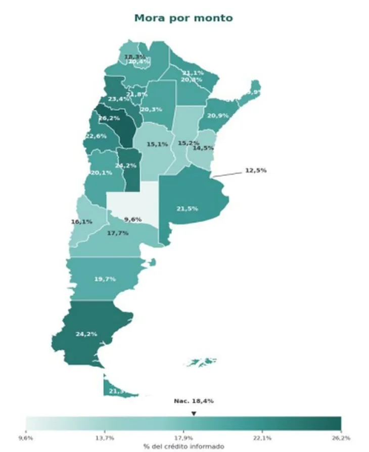 Mora empresas por provincias