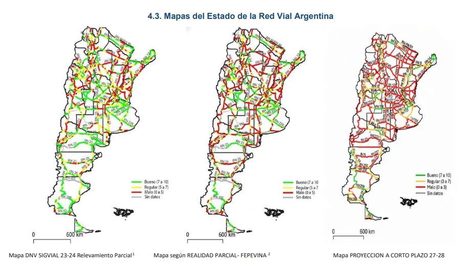 Informe FEPEVINA (Abril 2026).