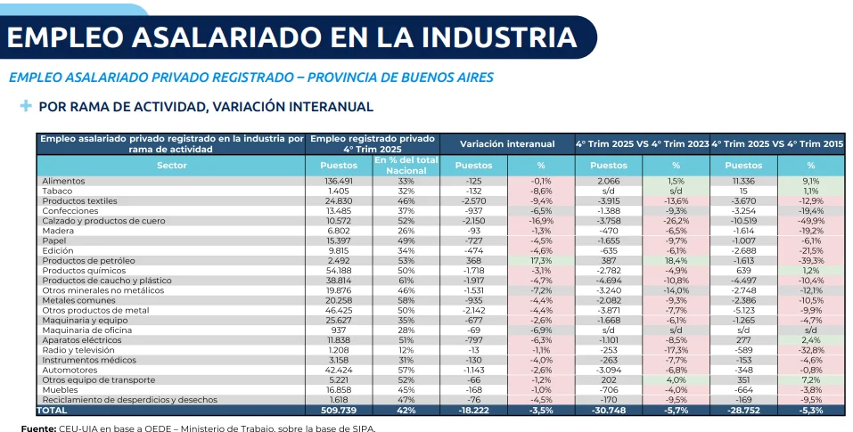Informe UIPBA,