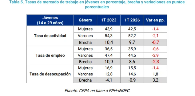 CEPA