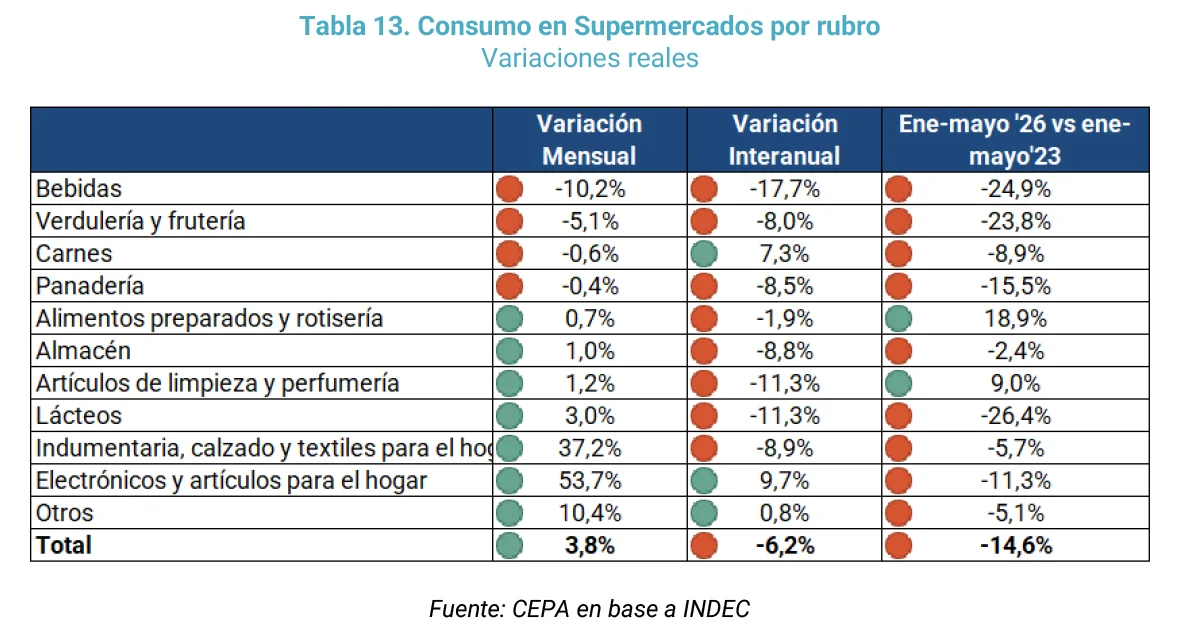 Informe CEPA.