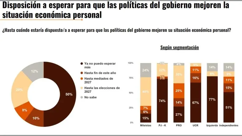 Q Social 2