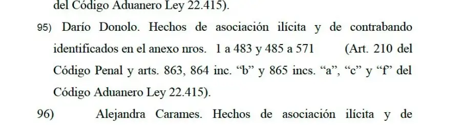 LLA: Karina, Pareja y el polémico vínculo con un imputado