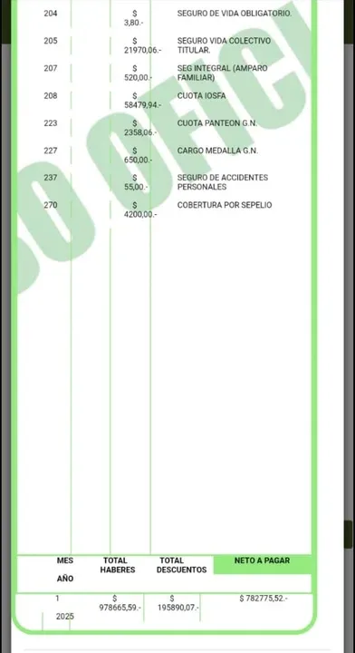 Malestar en Gendarmería: organizan protestas por salarios y condiciones laborales