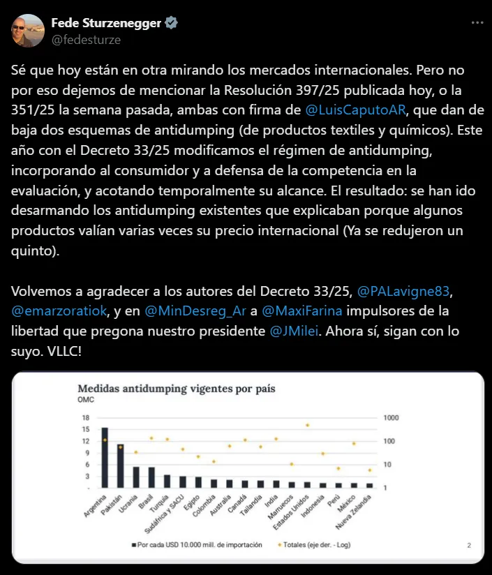 sturzenegger twitter